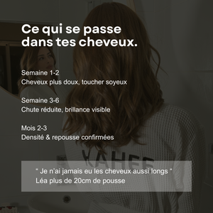 HAIRMERGENCY+ - La cure de référence inspirée des injections médicales