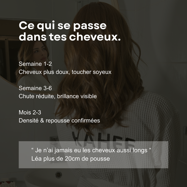 HAIRMERGENCY+ - La cure de référence inspirée des injections médicales